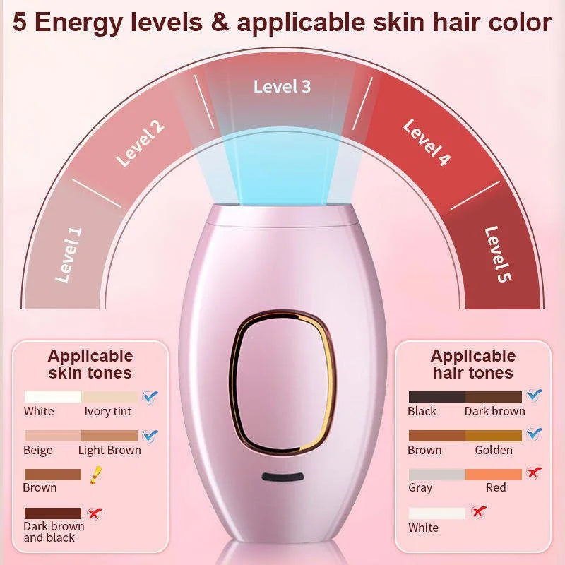 IPL laser hair removal technology